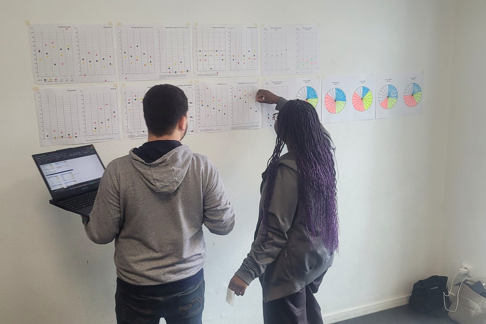 Deux participants analysent les indicateurs affichés au mur